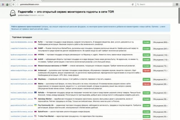 Кракен даркнет маркет ссылка на сайт тор