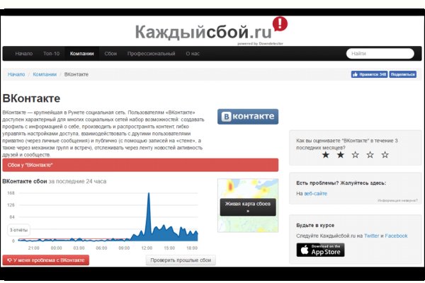 Kraken darknet это что такое